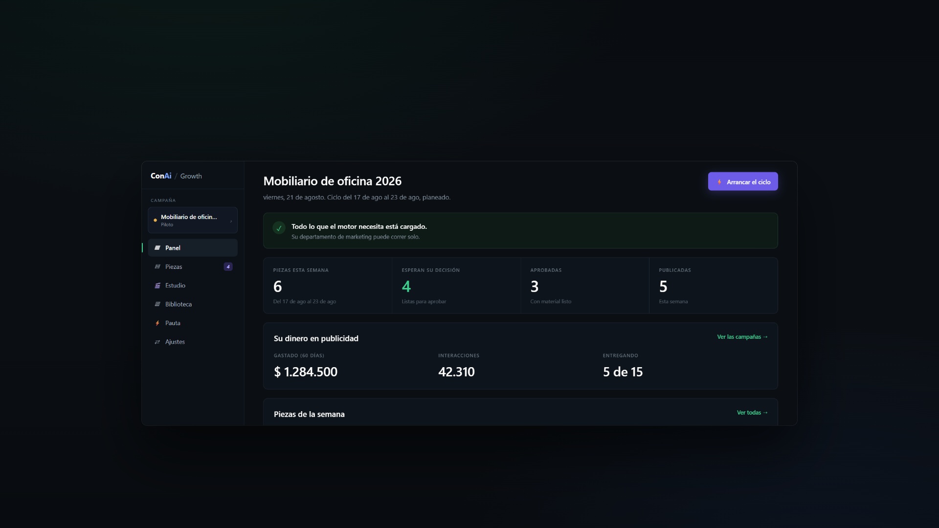 Panel de campaña de ConAI Growth